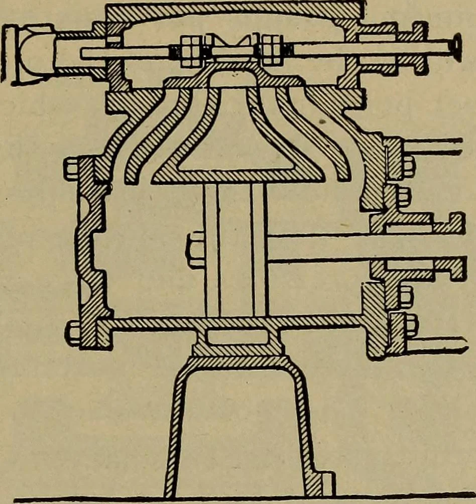 An illustration from The mechanical engineering of power plants, 1906, leaf 248