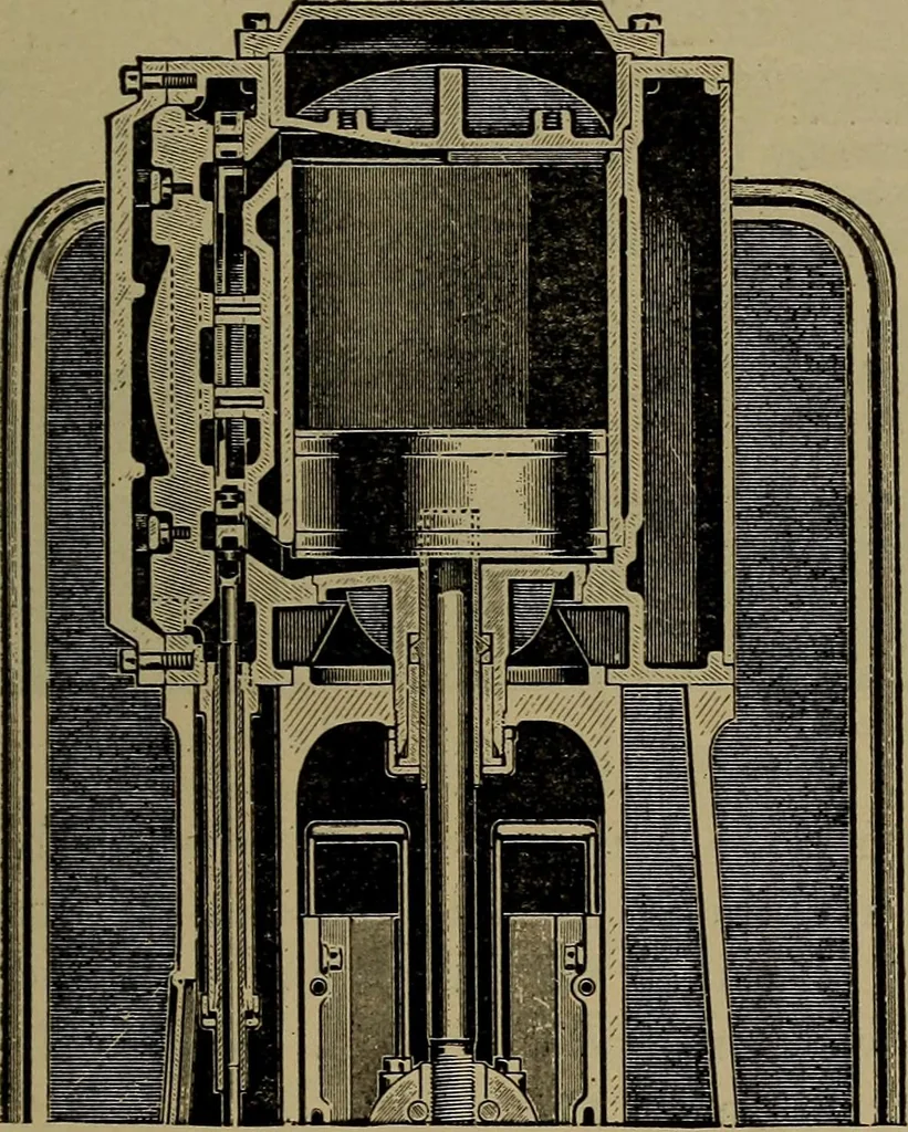 An illustration from The mechanical engineering of power plants, 1906, leaf 256