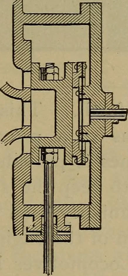 An illustration from The mechanical engineering of power plants, 1906, leaf 256