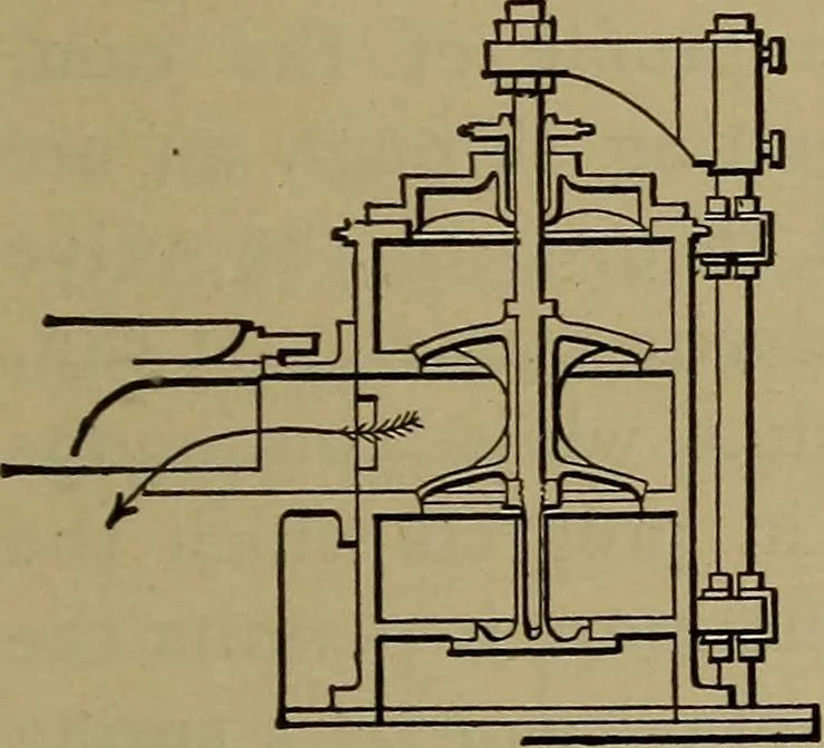 An illustration from The mechanical engineering of power plants, 1906, leaf 258