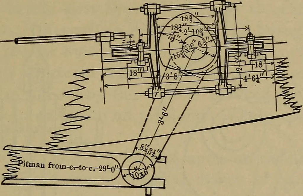 An illustration from The mechanical engineering of power plants, 1906, leaf 260