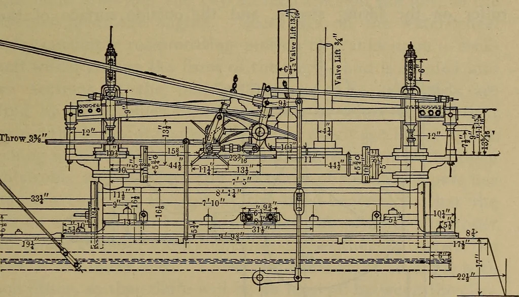 An illustration from The mechanical engineering of power plants, 1906, leaf 260