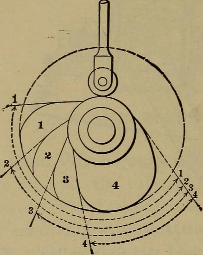 An illustration from The mechanical engineering of power plants, 1906, leaf 261