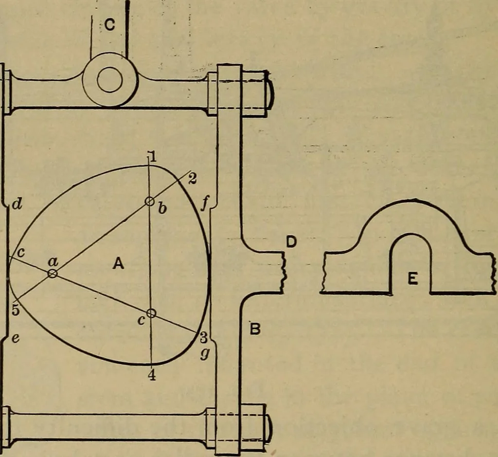 An illustration from The mechanical engineering of power plants, 1906, leaf 261