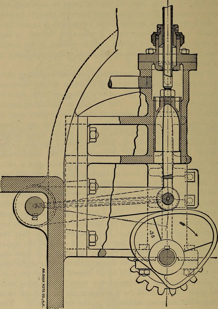 An illustration from The mechanical engineering of power plants, 1906, leaf 263