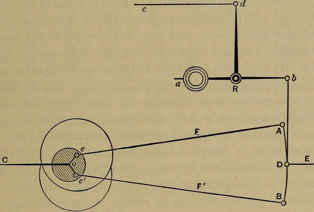 An illustration from The mechanical engineering of power plants, 1906, leaf 280