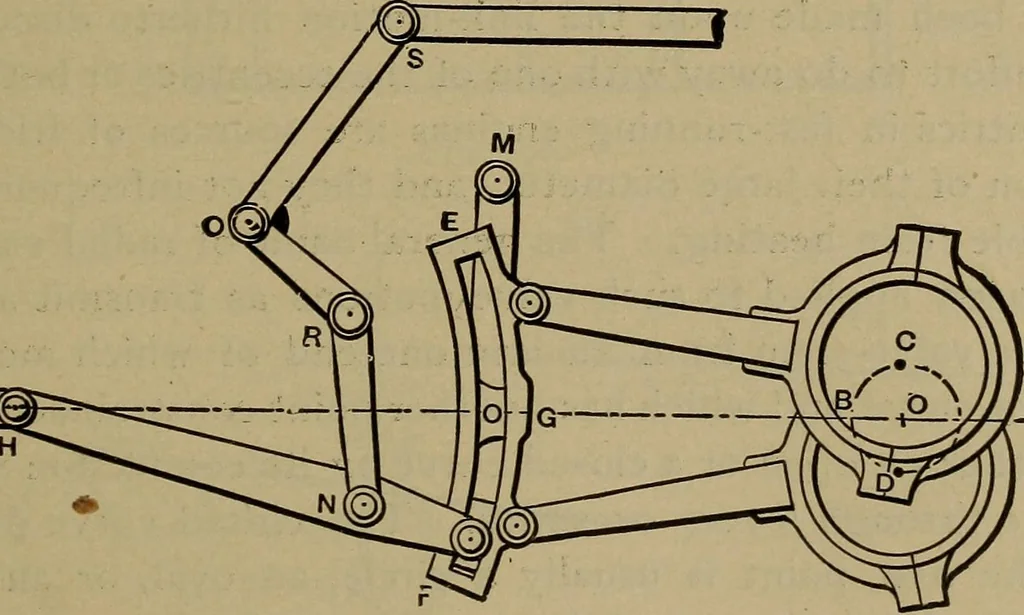 An illustration from The mechanical engineering of power plants, 1906, leaf 282