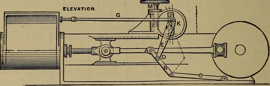An illustration from The mechanical engineering of power plants, 1906, leaf 285