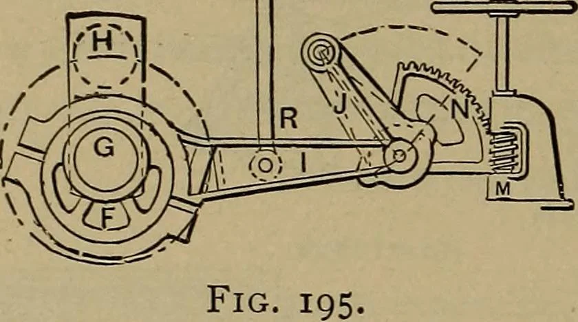 An illustration from The mechanical engineering of power plants, 1906, leaf 287