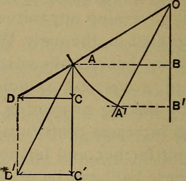 An illustration from The mechanical engineering of power plants, 1906, leaf 301