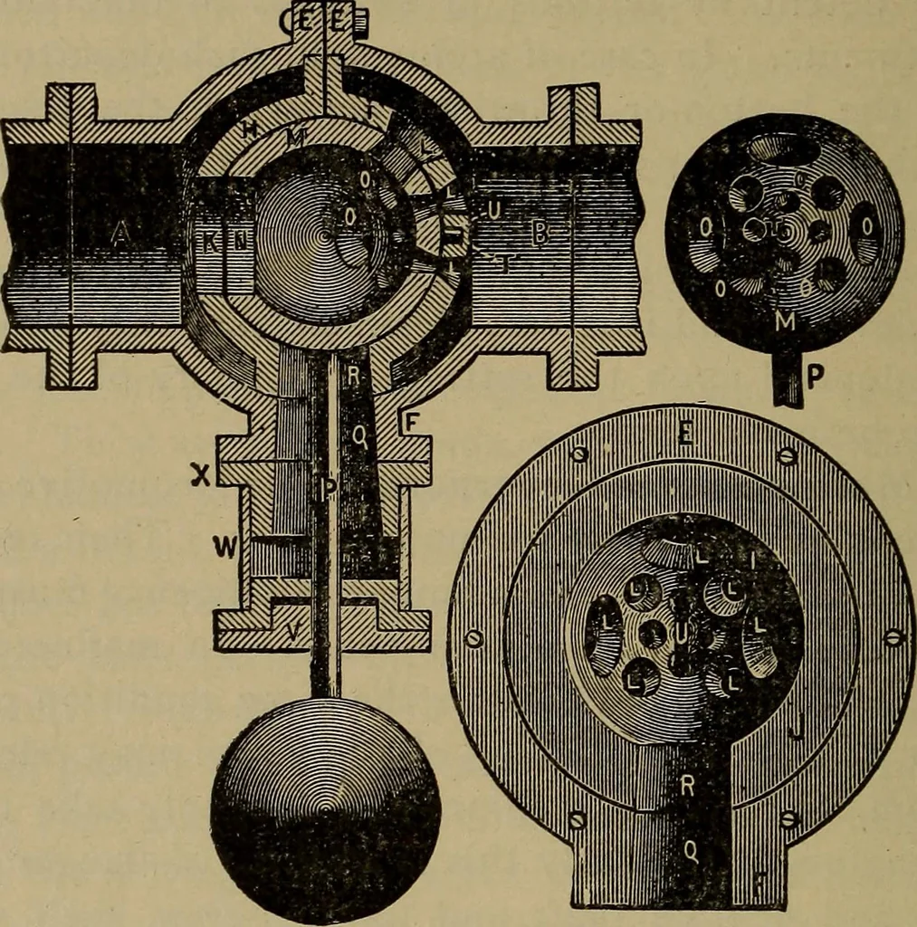 An illustration from The mechanical engineering of power plants, 1906, leaf 319