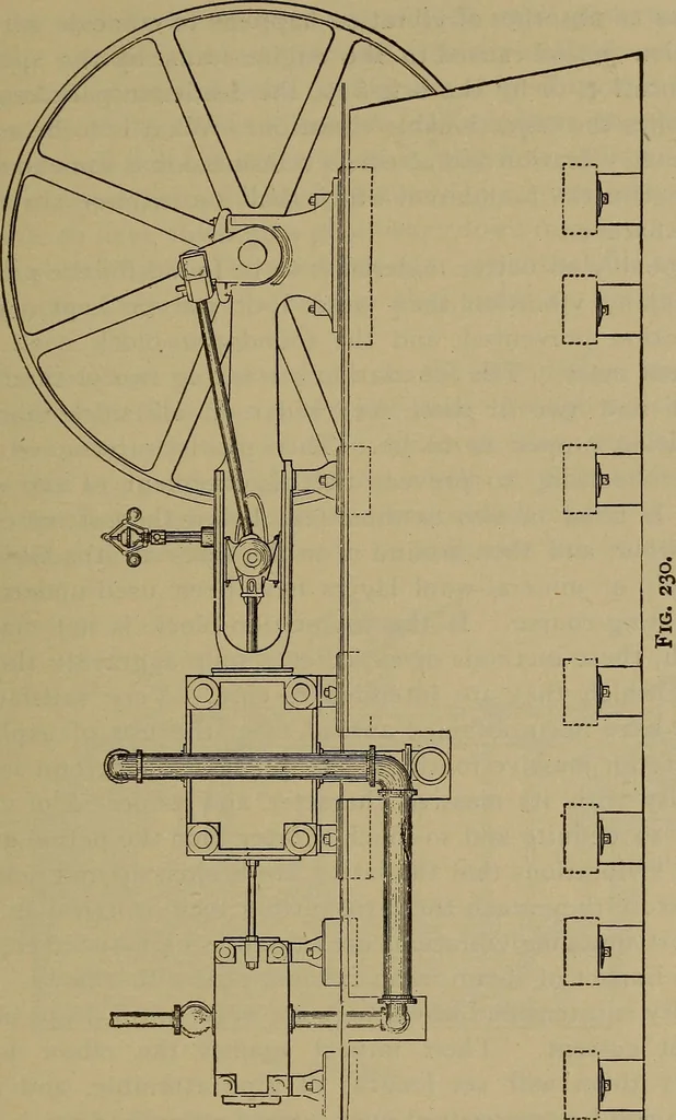 An illustration from The mechanical engineering of power plants, 1906, leaf 332