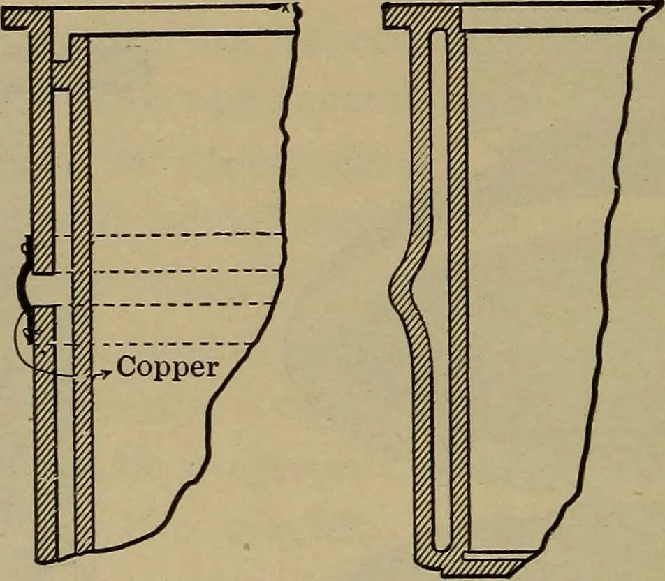 An illustration from The mechanical engineering of power plants, 1906, leaf 347