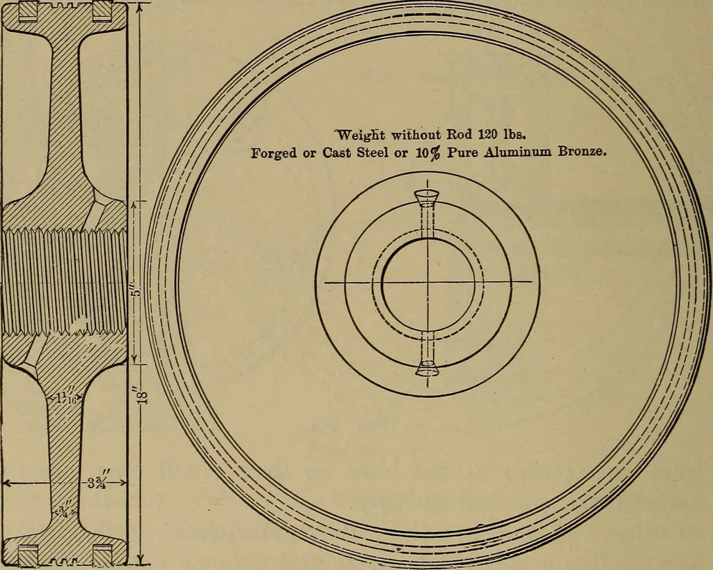 An illustration from The mechanical engineering of power plants, 1906, leaf 351