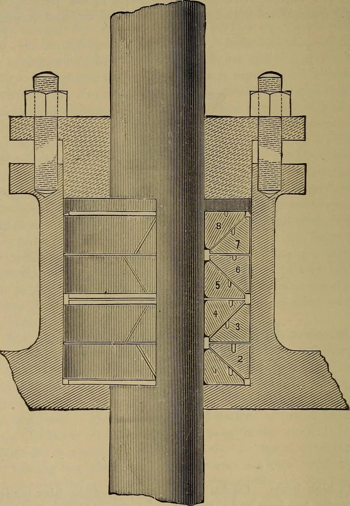 An illustration from The mechanical engineering of power plants, 1906, leaf 363