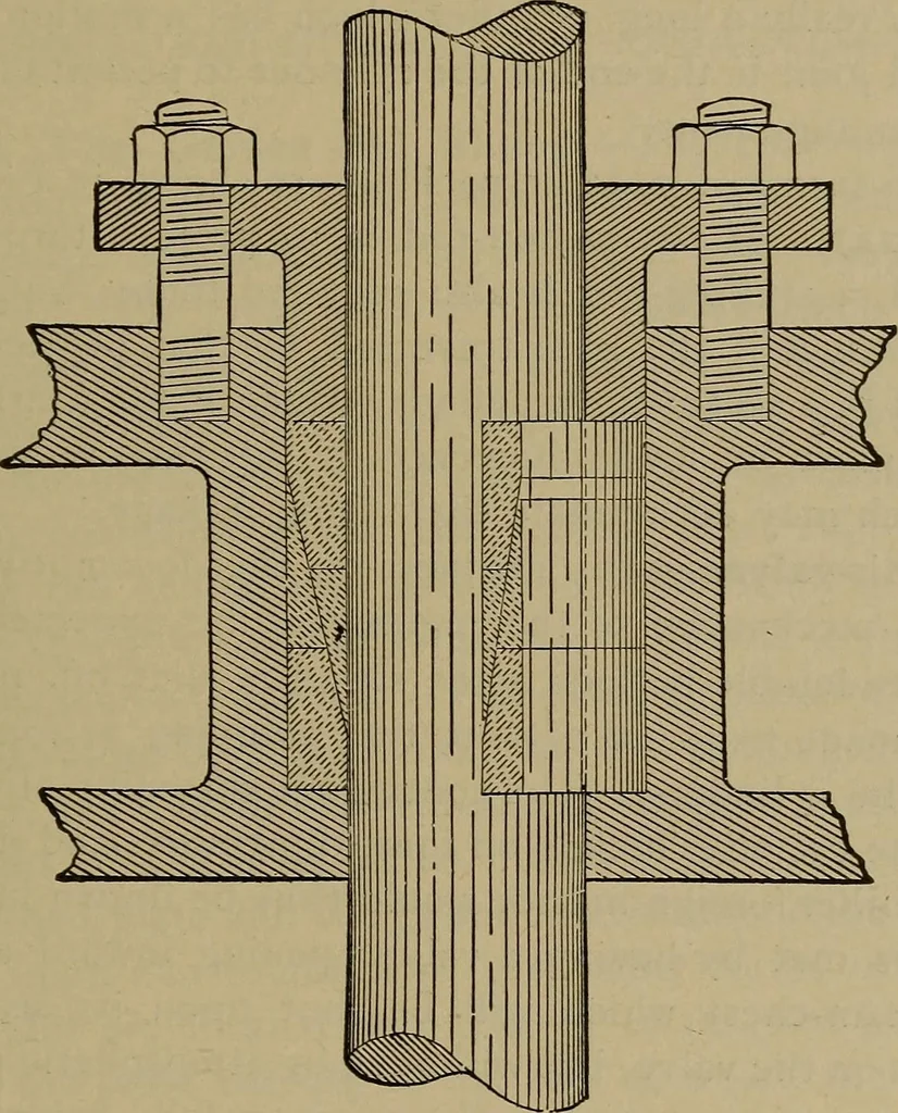 An illustration from The mechanical engineering of power plants, 1906, leaf 364