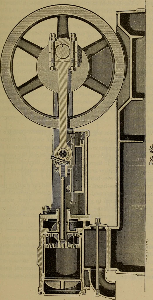 An illustration from The mechanical engineering of power plants, 1906, leaf 368