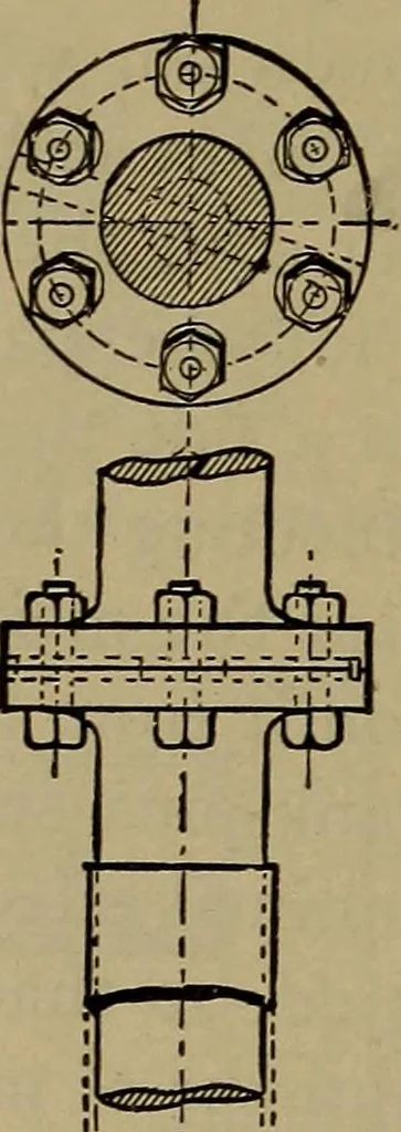An illustration from The mechanical engineering of power plants, 1906, leaf 391