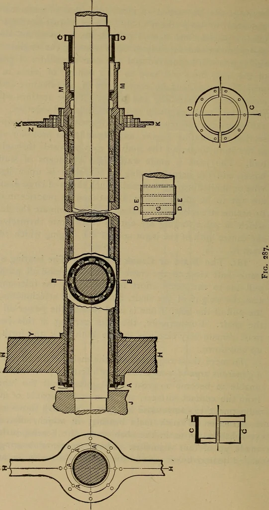 An illustration from The mechanical engineering of power plants, 1906, leaf 393