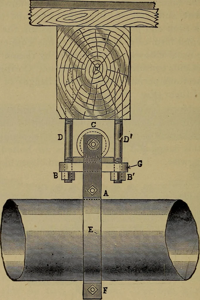 An illustration from The mechanical engineering of power plants, 1906, leaf 411