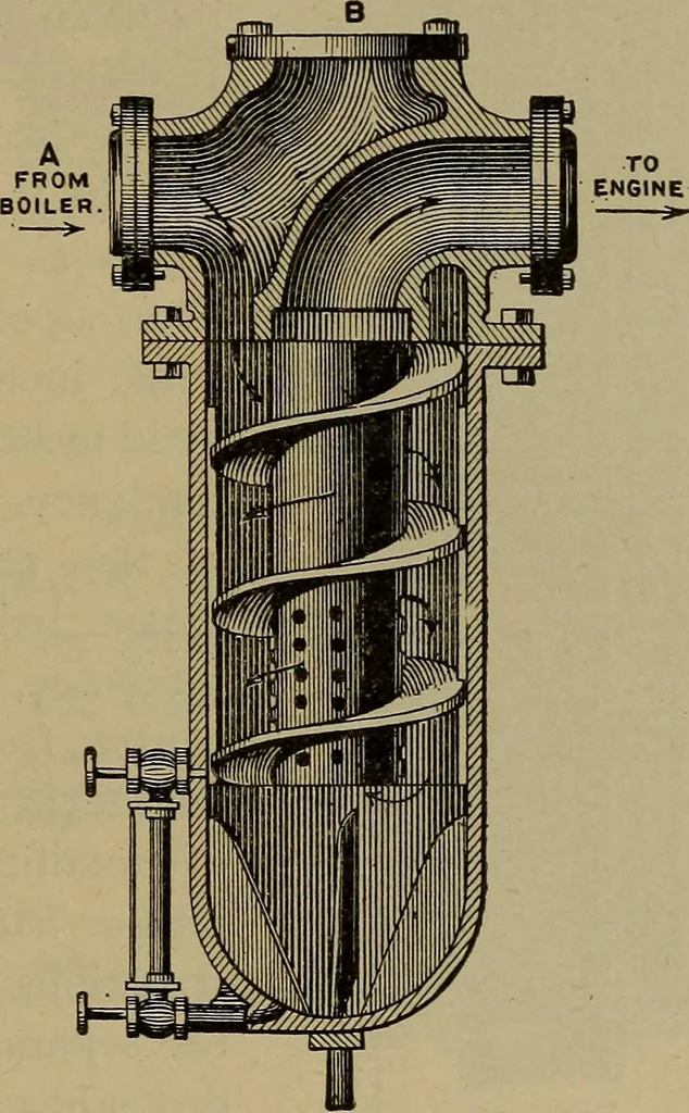 An illustration from The mechanical engineering of power plants, 1906, leaf 414