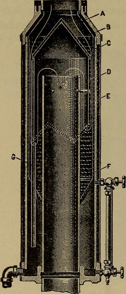 An illustration from The mechanical engineering of power plants, 1906, leaf 415