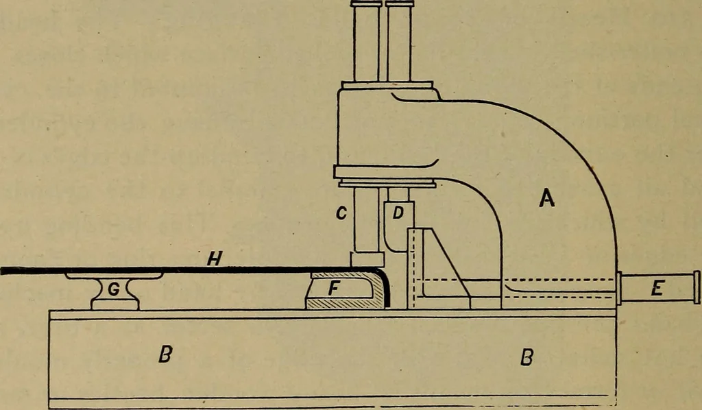 An illustration from The mechanical engineering of power plants, 1906, leaf 441