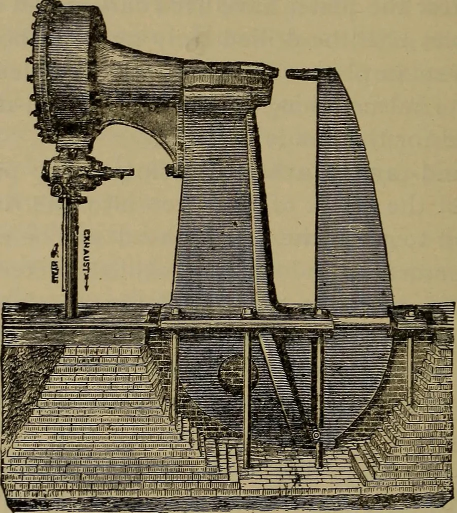 An illustration from The mechanical engineering of power plants, 1906, leaf 451