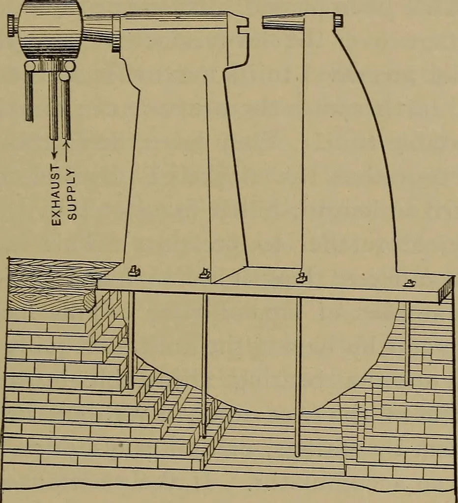 An illustration from The mechanical engineering of power plants, 1906, leaf 452