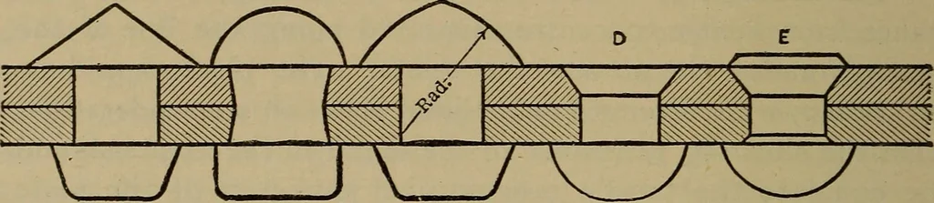An illustration from The mechanical engineering of power plants, 1906, leaf 455