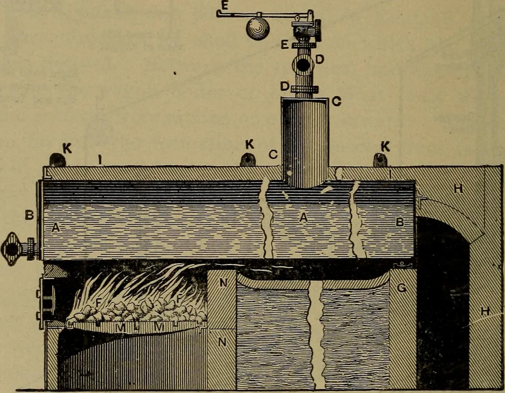 An illustration from The mechanical engineering of power plants, 1906, leaf 479