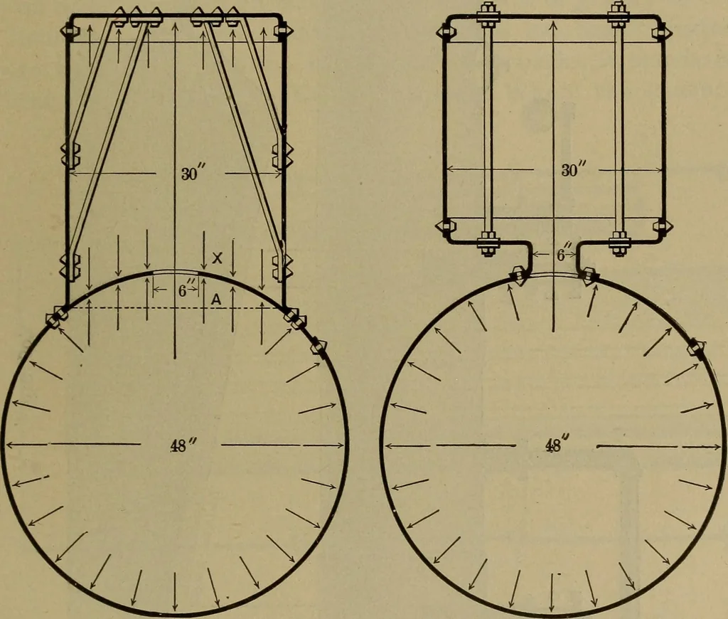 An illustration from The mechanical engineering of power plants, 1906, leaf 484