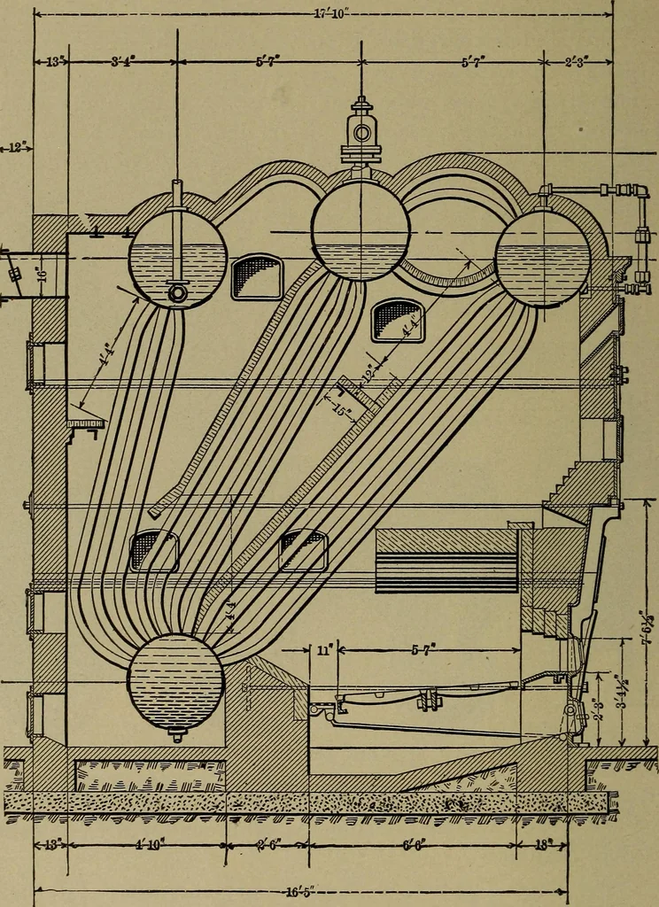An illustration from The mechanical engineering of power plants, 1906, leaf 513