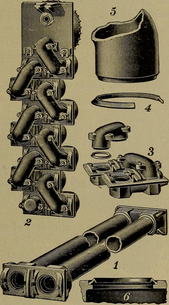 An illustration from The mechanical engineering of power plants, 1906, leaf 518