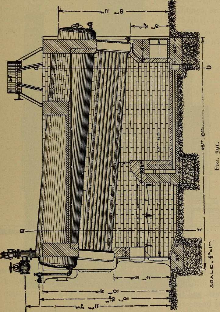 An illustration from The mechanical engineering of power plants, 1906, leaf 522