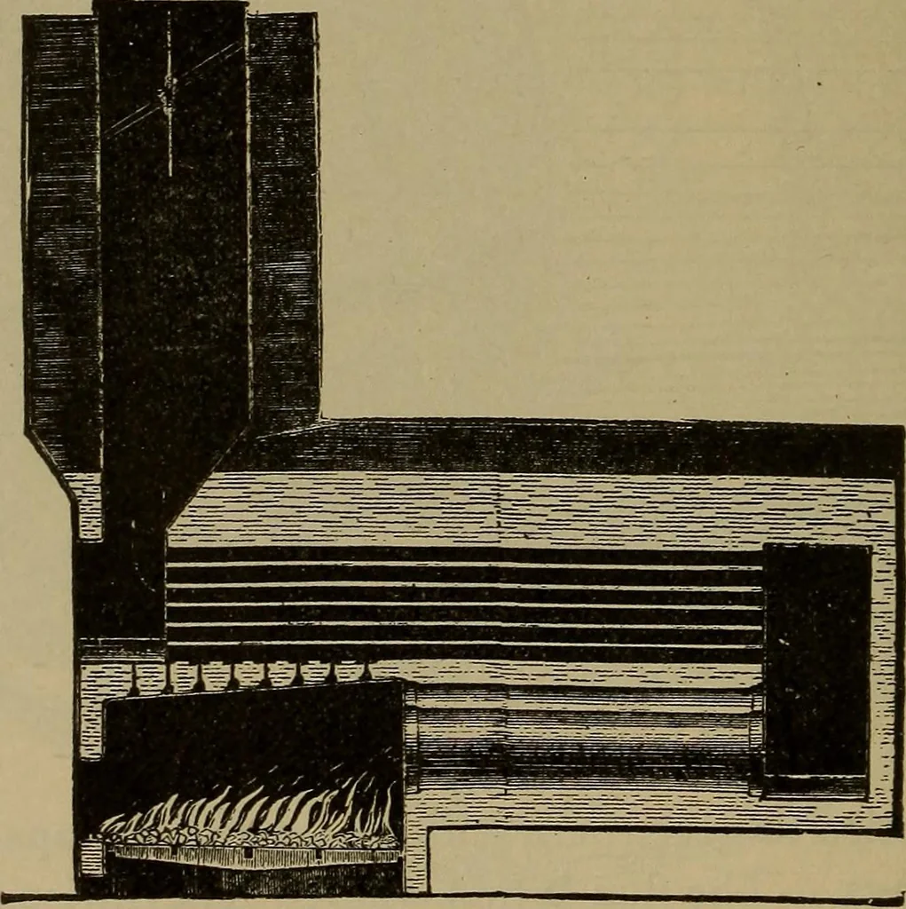 An illustration from The mechanical engineering of power plants, 1906, leaf 533