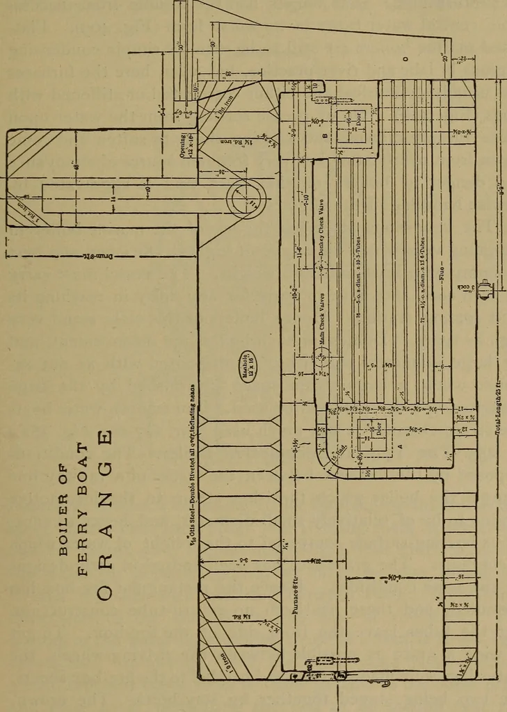 An illustration from The mechanical engineering of power plants, 1906, leaf 536