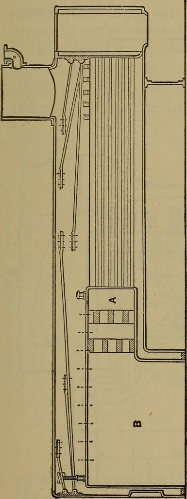 An illustration from The mechanical engineering of power plants, 1906, leaf 540