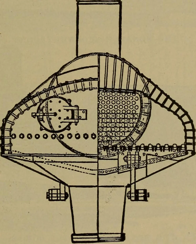 An illustration from The mechanical engineering of power plants, 1906, leaf 542
