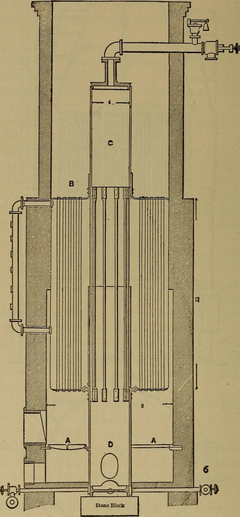 An illustration from The mechanical engineering of power plants, 1906, leaf 549