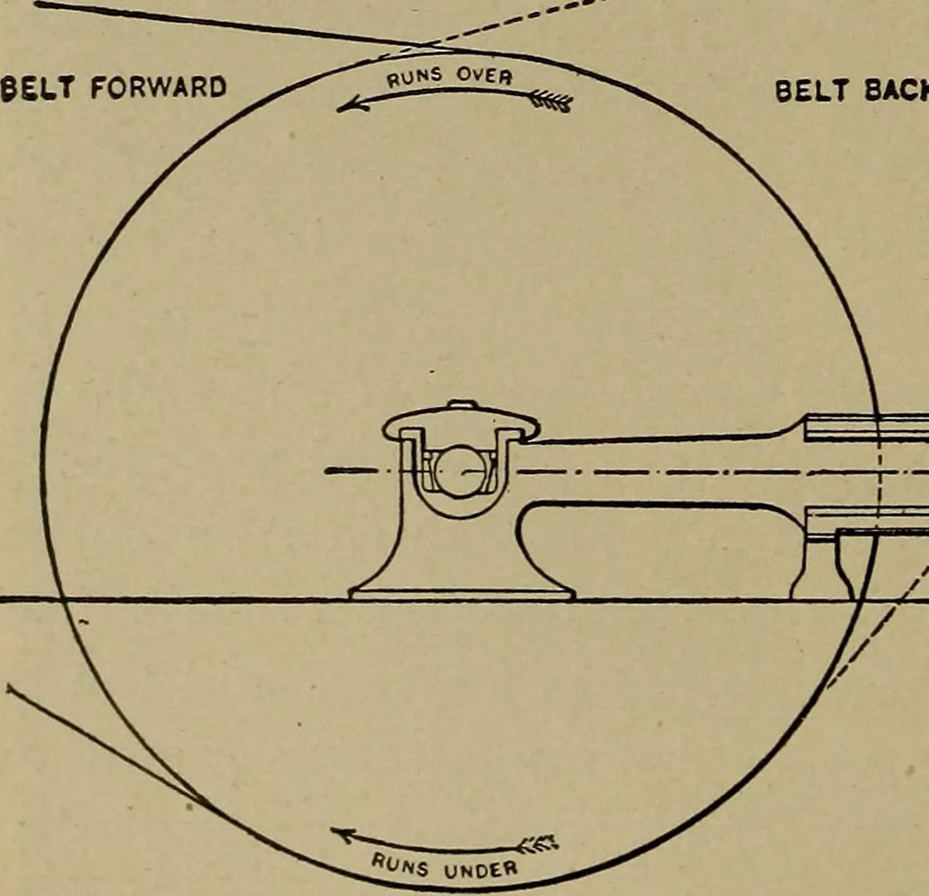 An illustration from The mechanical engineering of power plants, 1906, leaf 55