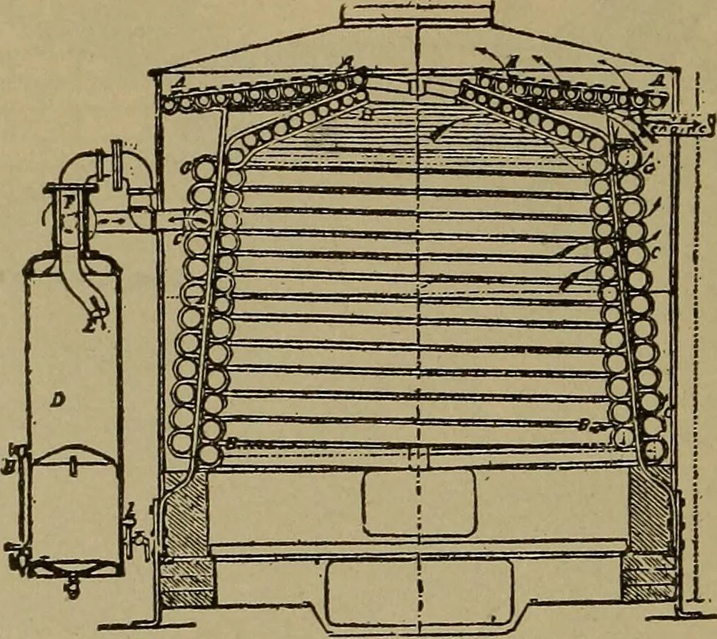An illustration from The mechanical engineering of power plants, 1906, leaf 557