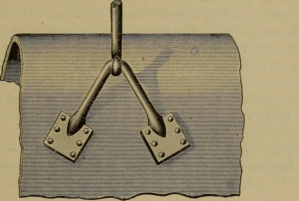 An illustration from The mechanical engineering of power plants, 1906, leaf 568