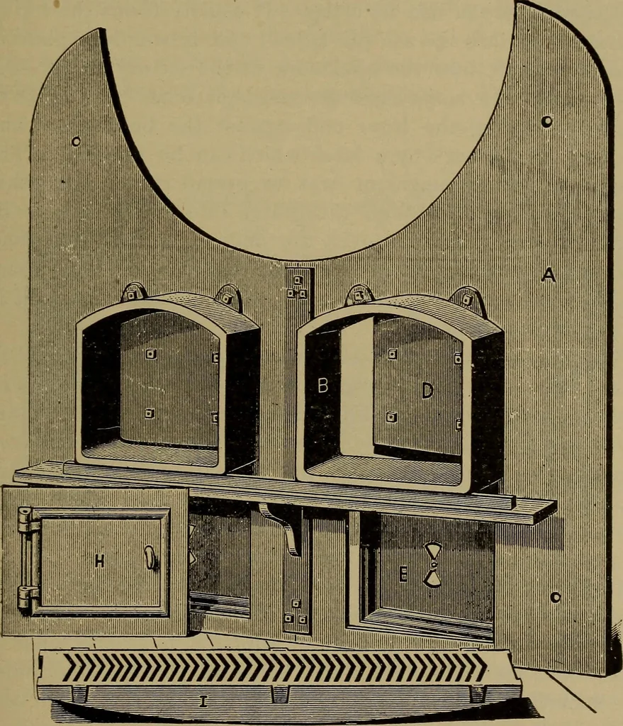 An illustration from The mechanical engineering of power plants, 1906, leaf 576