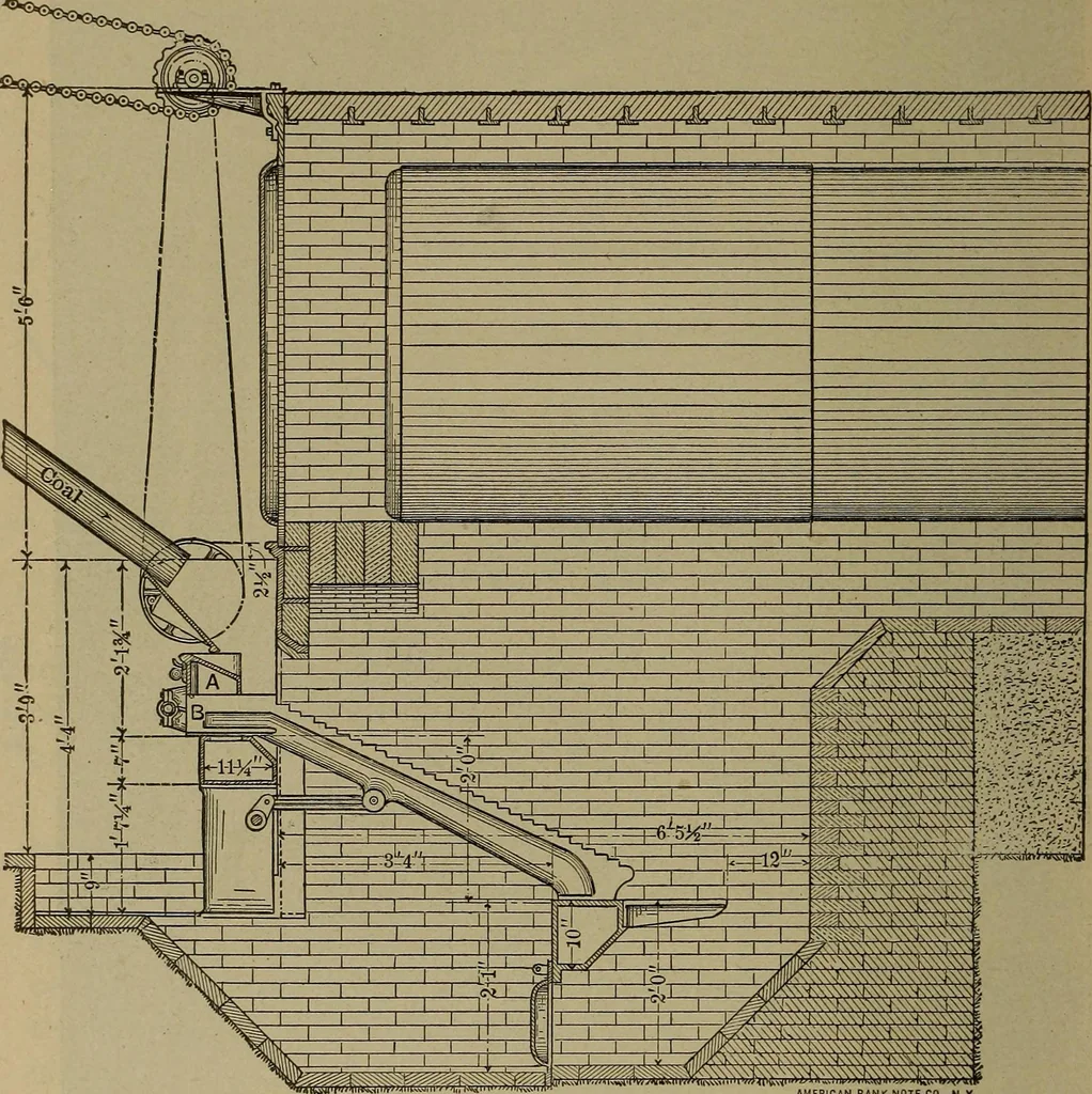 An illustration from The mechanical engineering of power plants, 1906, leaf 591