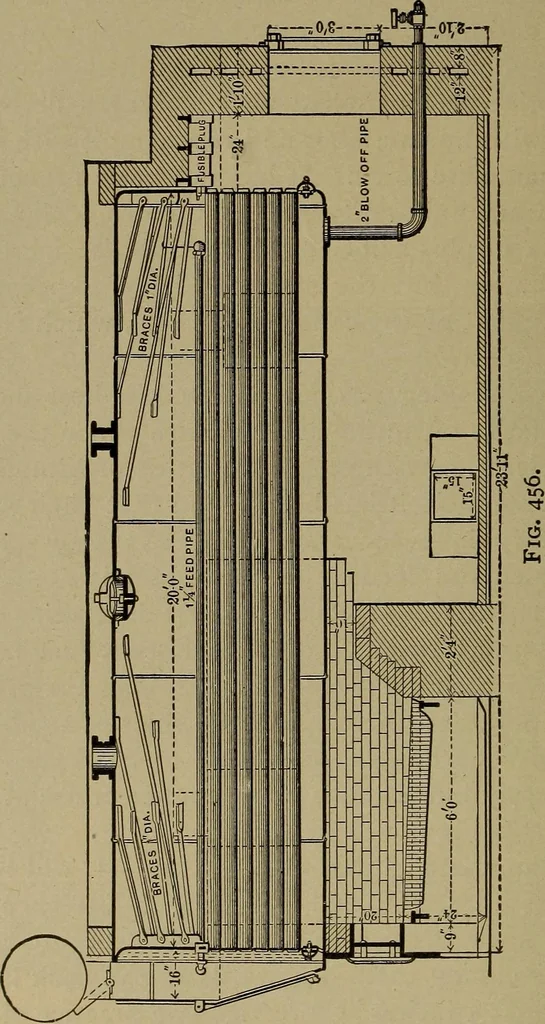 An illustration from The mechanical engineering of power plants, 1906, leaf 595
