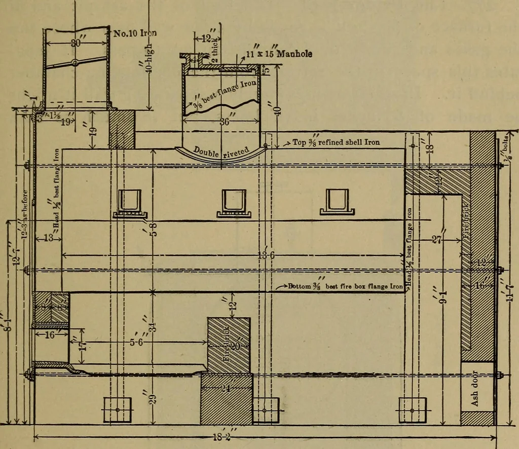 An illustration from The mechanical engineering of power plants, 1906, leaf 596