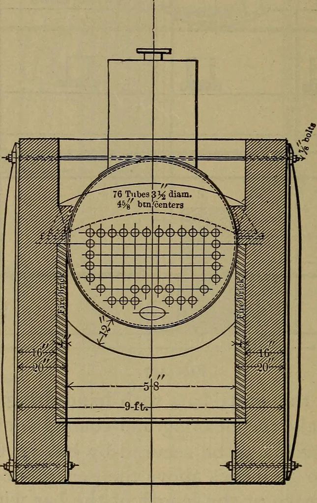 An illustration from The mechanical engineering of power plants, 1906, leaf 597