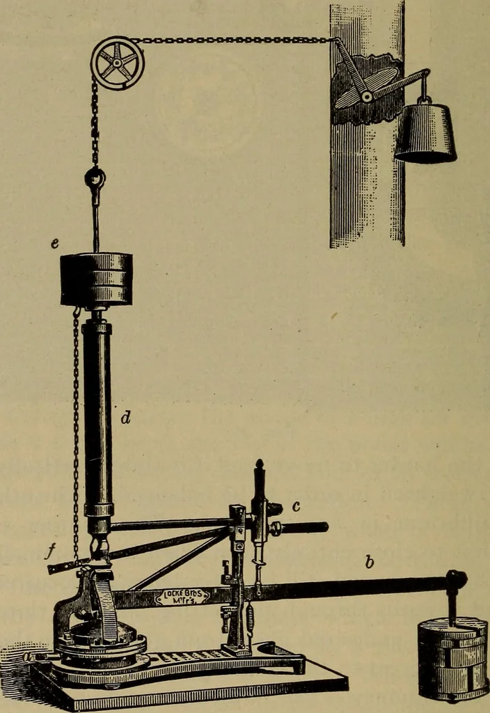 An illustration from The mechanical engineering of power plants, 1906, leaf 609
