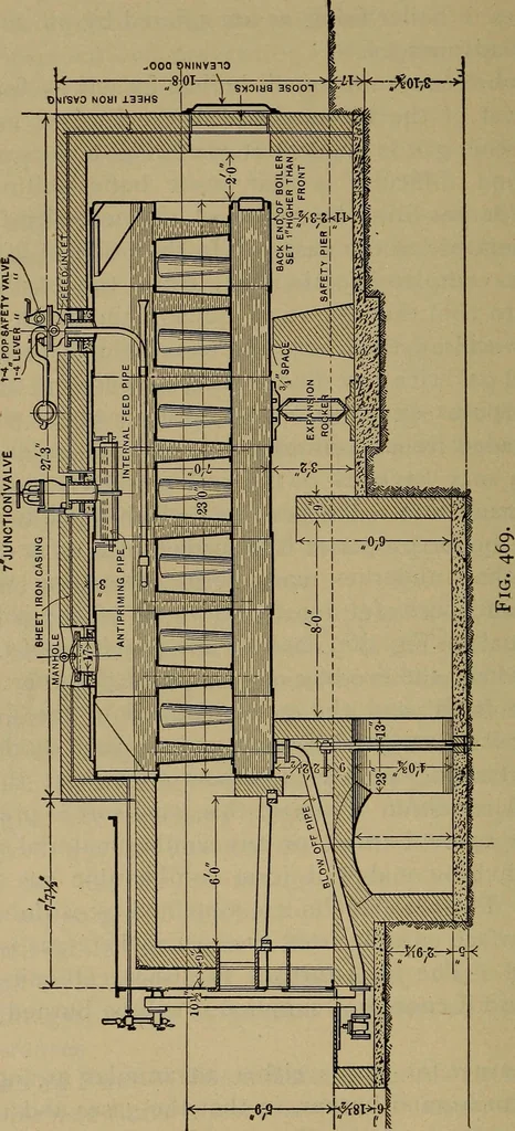 An illustration from The mechanical engineering of power plants, 1906, leaf 631
